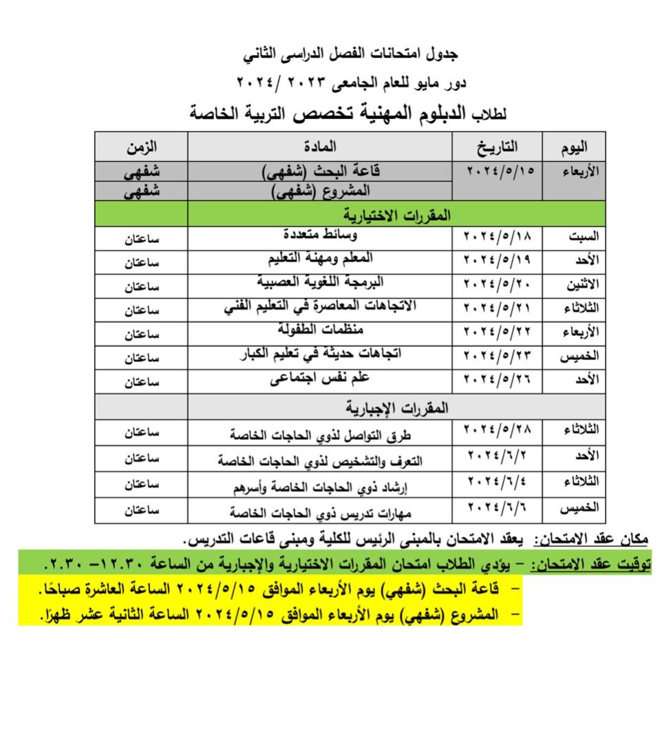 🔴طلبة الكويت بمصر 🇪🇬🇰🇼 tweet media