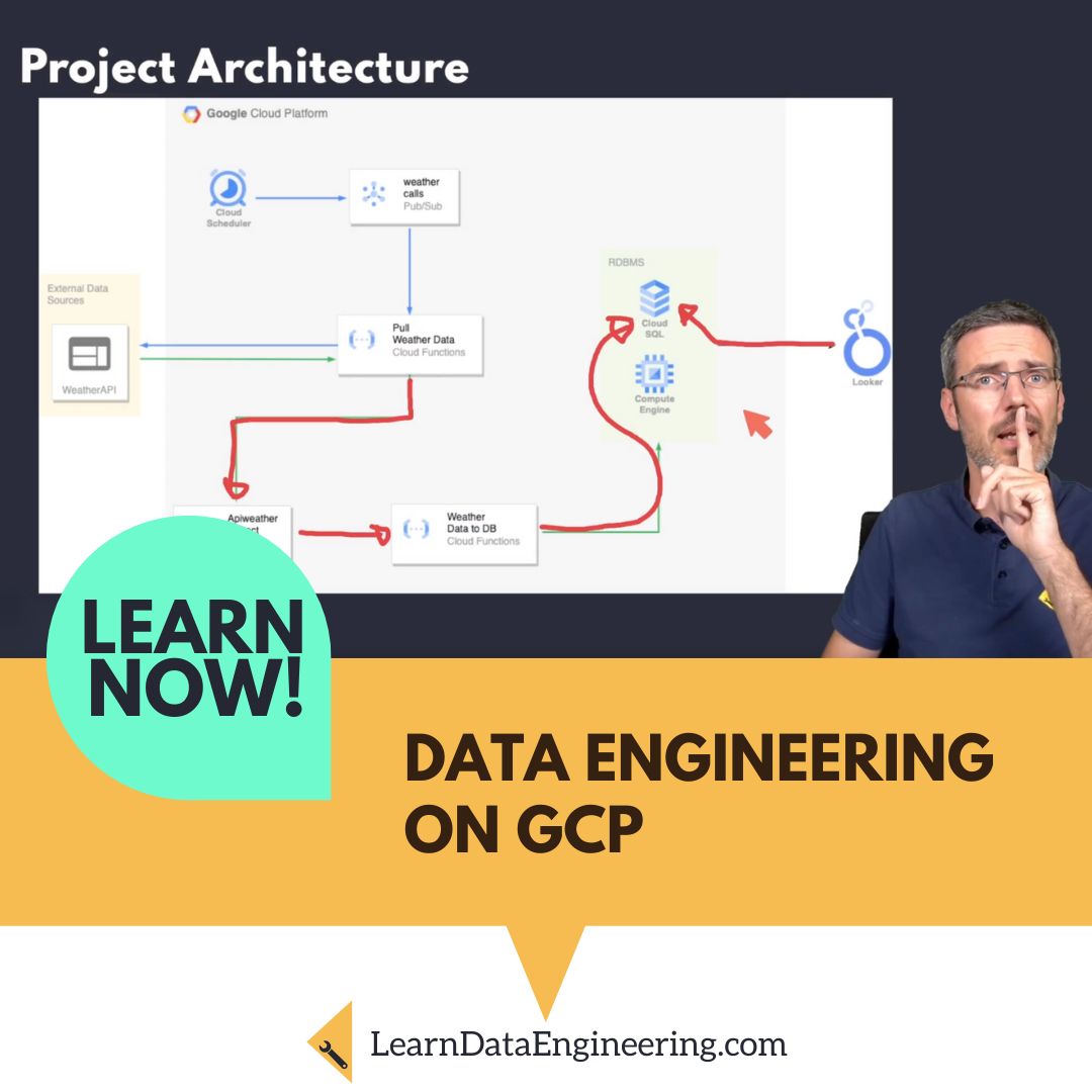 You want to learn how to do Data Engineering on the Google Cloud Platform? 🚀

Then check out my hands-on project 'Data Engineering on GCP' 👉 learndataengineering.com/p/data-enginee…

#dataengineering #dataengineer #gcp #bigdata #googlecloud