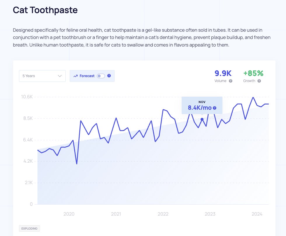medhironee's tweet photo. Hey everyone! Was exploring Google's exploding topics and stumbled upon Cat Toothpaste! πΊ Surprised to see it trending high. Maybe cats are plotting a toothpaste takeover?
π€ I'm actually intrigued! What's the mystery?
#CatToothpaste #Googletrends #CatsOfTwitter https://t.co/ZpdCJqFbVC