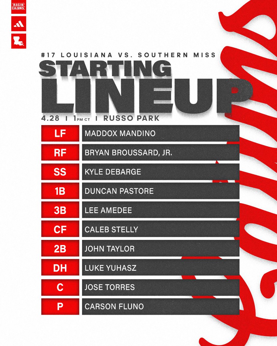 Lineup 46/56 📝

📺 ragncaj.co/BSBTV428
📻 ragncaj.co/BSBRadio428
📊 ragncaj.co/BSBLive428

#GeauxCajuns | #WaterHoseBoys