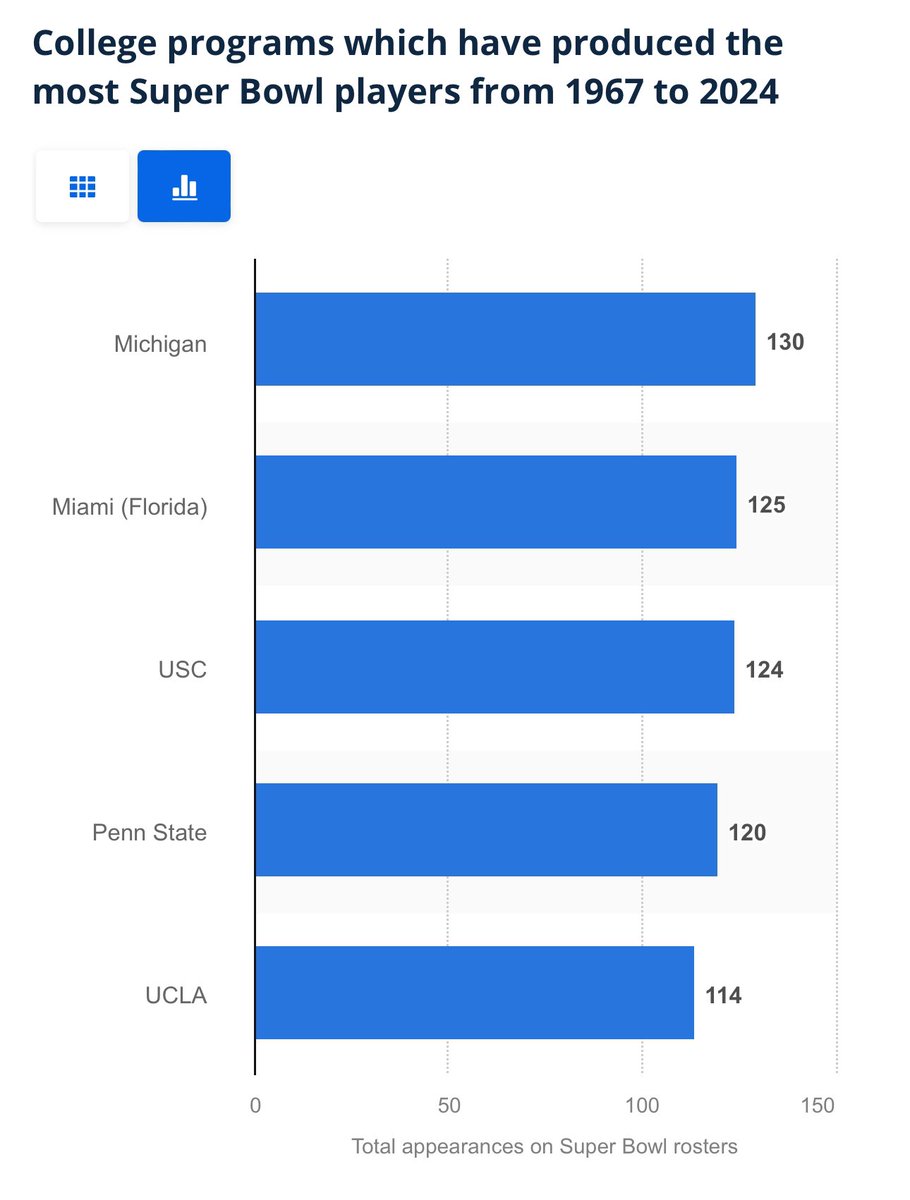 @NBCSports @UMichFootball @B1Gfootball @bigten #GoBlue MICHIGAN