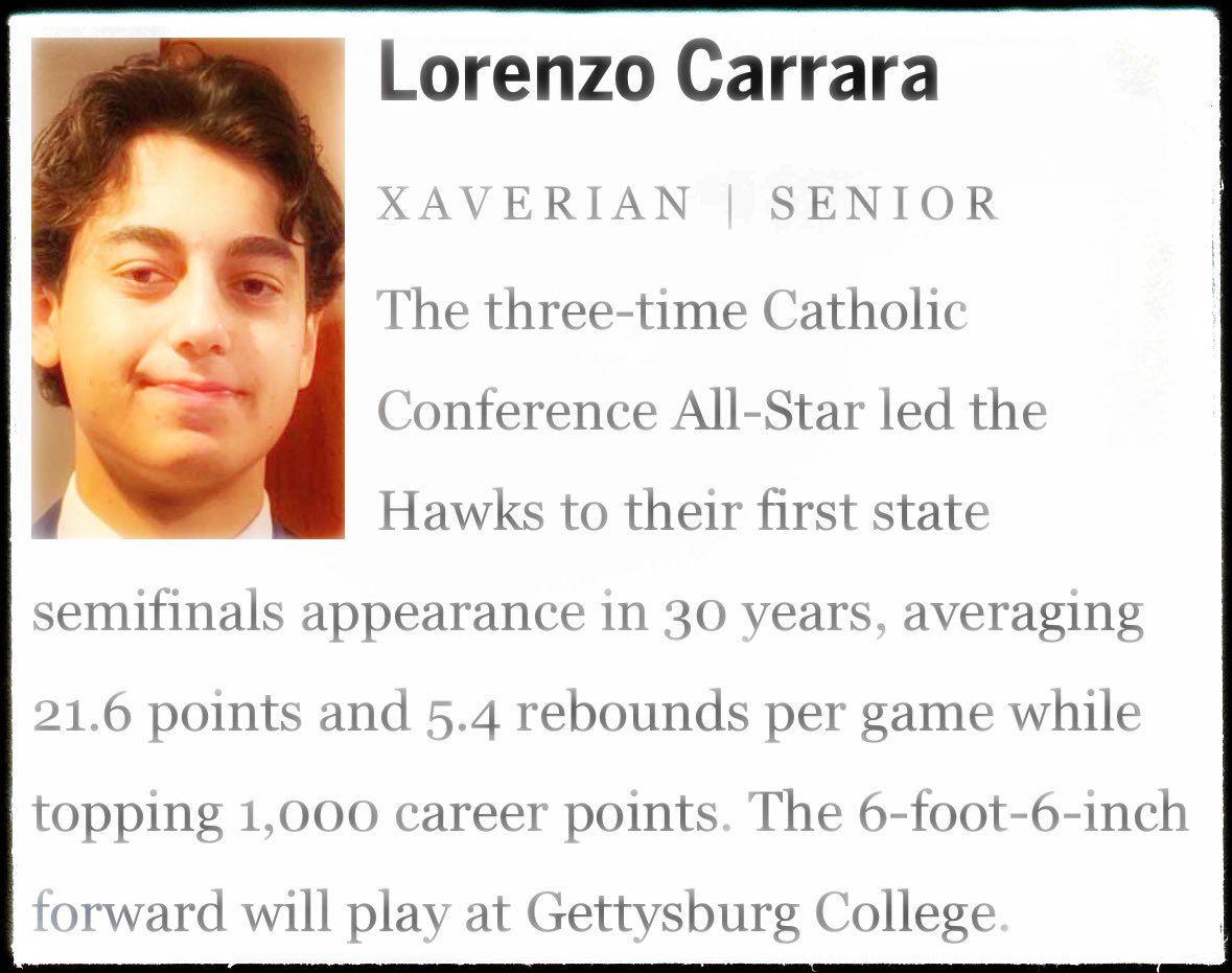 #theSIX🏀

             Globe All-Scholastics

Congrats to <a href="/XBHSBBall/">Xaverian Brothers HS Basketball</a>’s 1,000 pt scoring machine <a href="/Lorenzo_C21/">Lorenzo Carrara</a> 🎖️

bostonglobe.com/sports/high-sc…