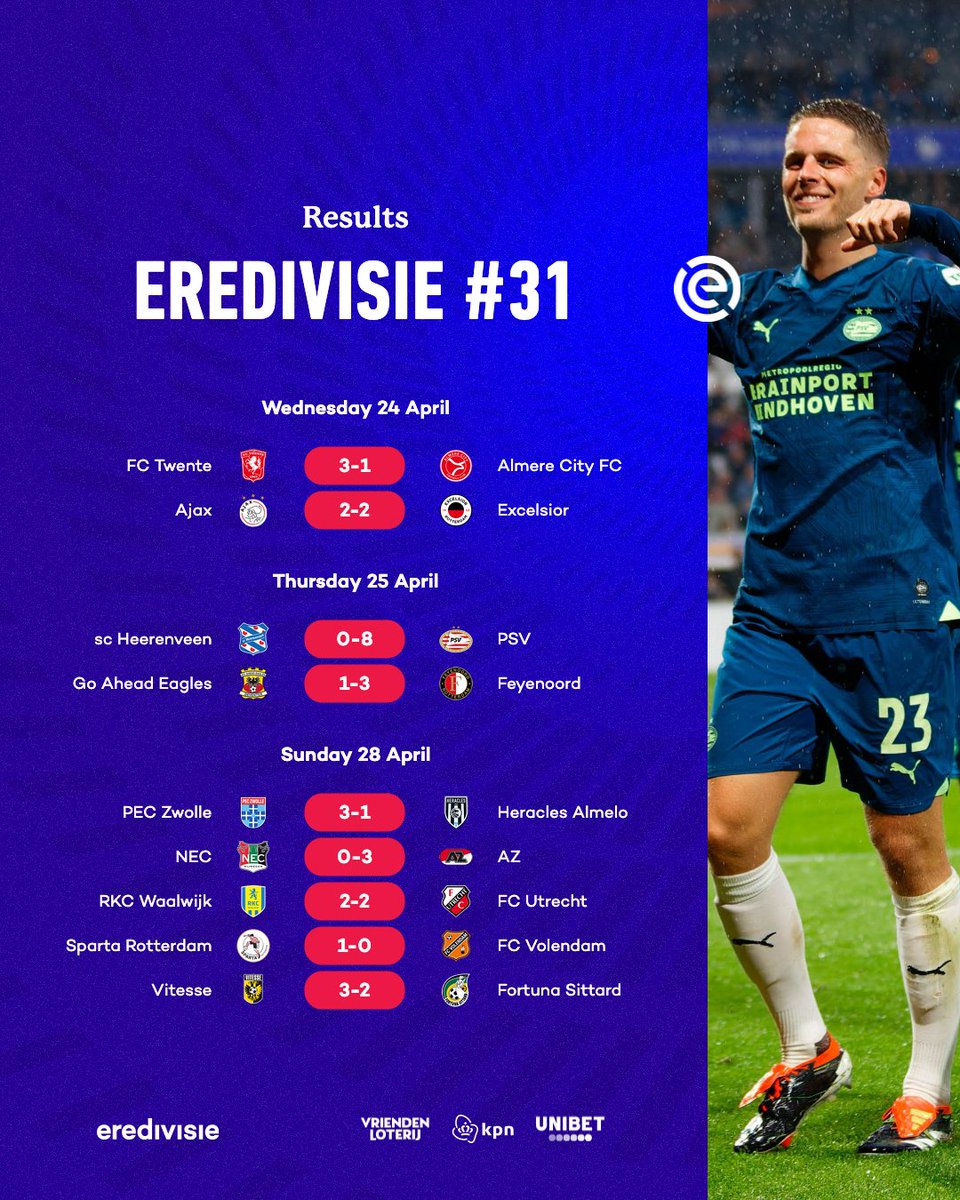 eredivisie tweet picture