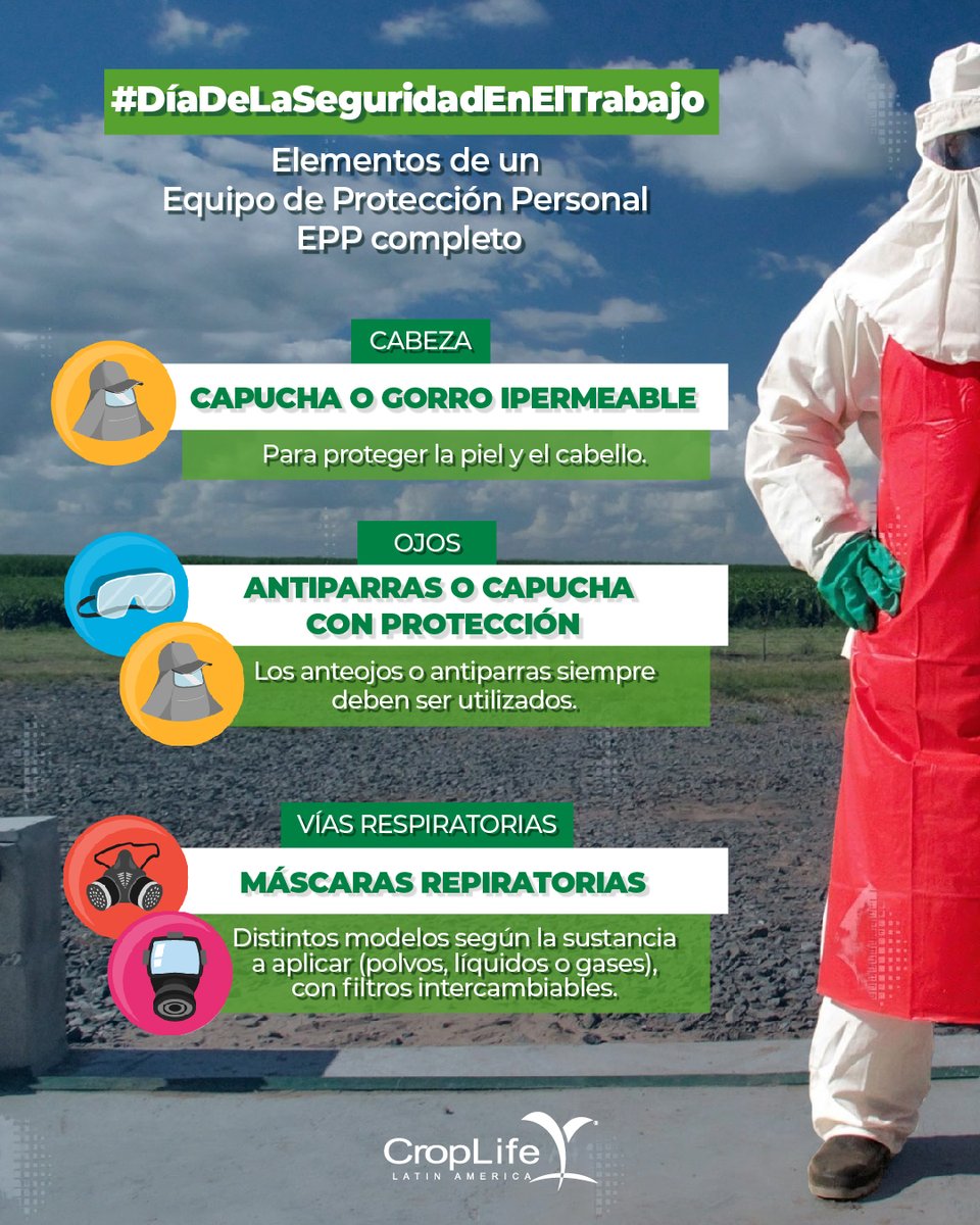 CropLife_La's tweet photo. #DíaSeguridadEnElTrabajo La agricultura va más allá de la protección de sus cultivos, también es muy importante cuidar de la salud e integridad de los aplicadores, quienes deben usar Equipos de Protección Personal EPP de excelente calidad; así como estar capacitados para realizar aplicaciones siguiendo las Buenas Prácticas Agrícolas BPA. Accede en: https://t.co/8yyRcccwT7