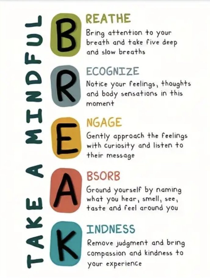 One of my favorite techniques to use during math. Some students need a break and that's ok! Definitely making a poster of this for my classroom!