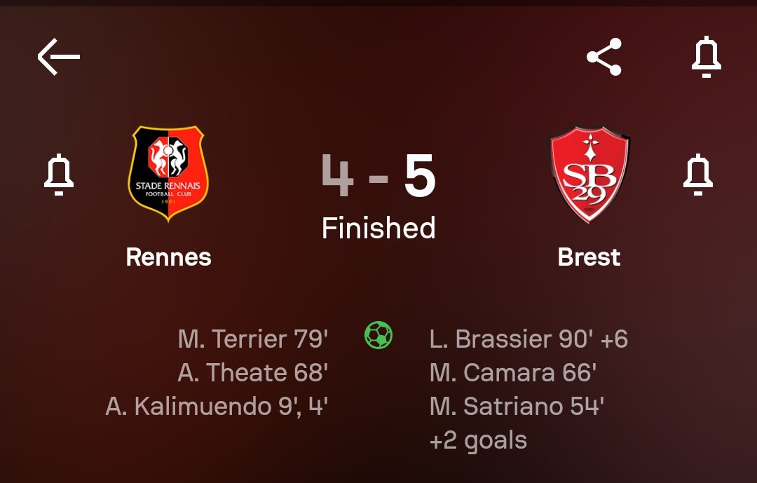 A guy called Lilian Brassier scored the winner for Brest against Rennes. They push up the Ligue 1 table. Pun Intended.
