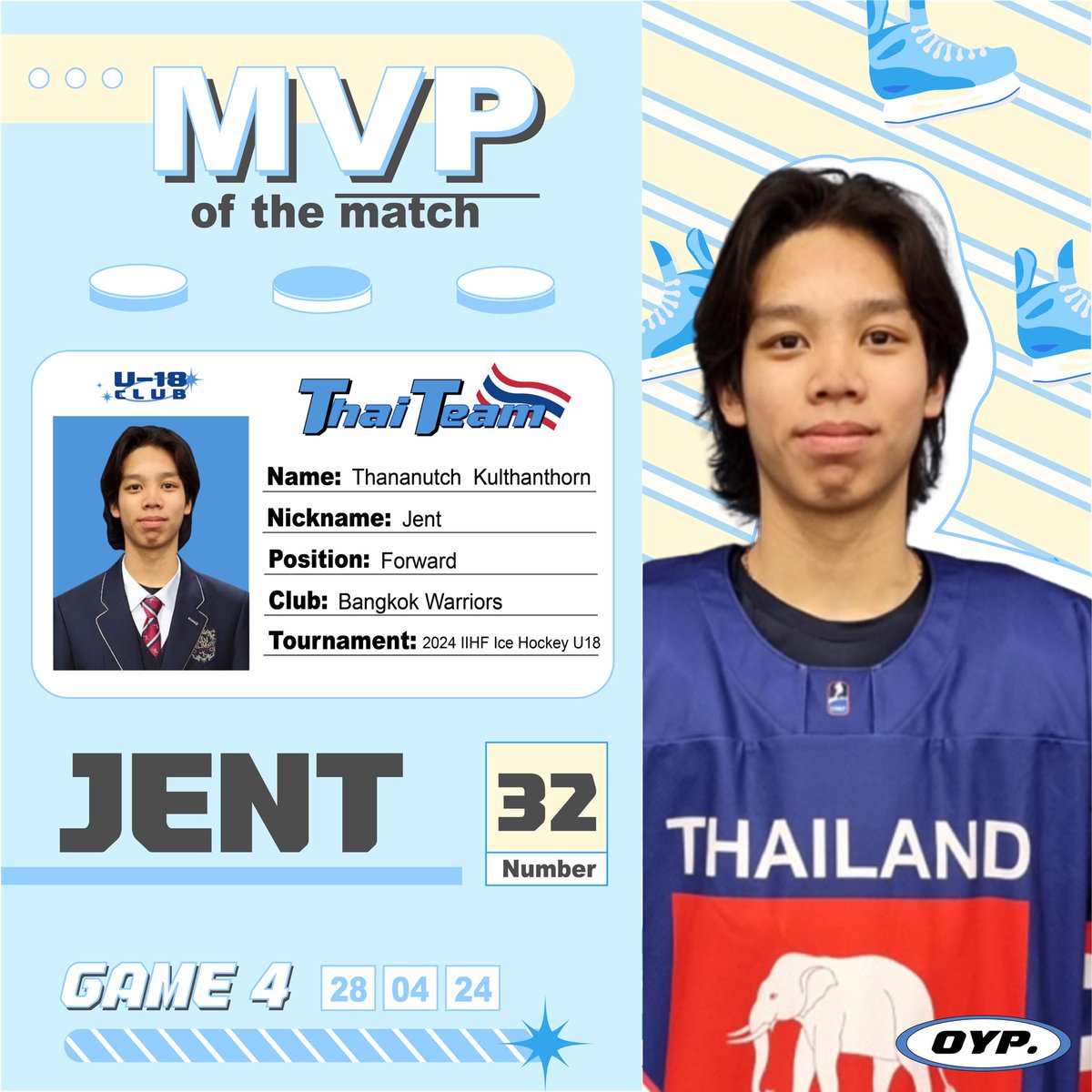 OYP would love to congratulate #THANANUTCH #THANANUTCH32 ‘Jent - Thananutch Kulthanthorn’ for being the MVP of GAME4 ✱⊹ ｡ ﾟ