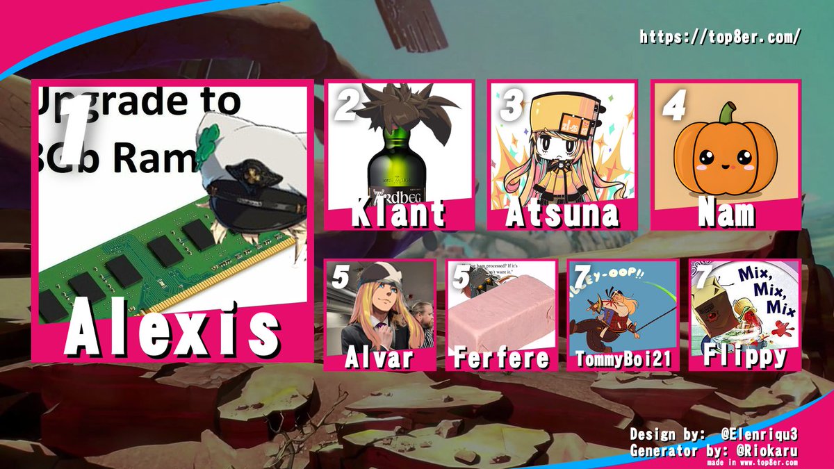 Thank you all for coming to Stockholm Showdown this April 2024 
Congrats to

<a href="/AlexiadFG/">TWS | Alexiad</a> 
<a href="/Hhgyfi/">Gyfi</a> 
And Leo 

For getting first place, see you again soon!