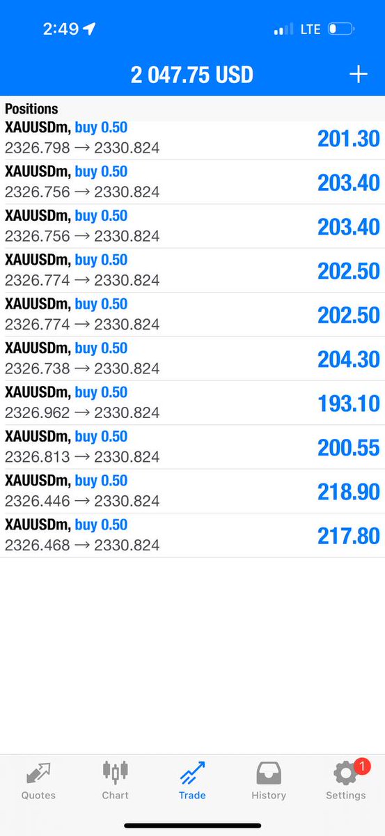 1 LIVE streaming FREE #GOLD #XAUUSD SIGNALS
Please LIKE and SUBSCRIBE👇

t.me/+Vq9L8noLlWlhO…

#SP500
#Audcad #Audchf #AUDJPY #AUDNZD #AUDUSD #cadchf #EURCAD #EURCHF #EURGBP #EURJPY #Bitcoin #US30 #BTCUSD #BTCJPY #XAUEUR #XAGUSD #XAGAUD #USDZAR #XAGEUR #USDJPY #NZDUSD #NZDJPY