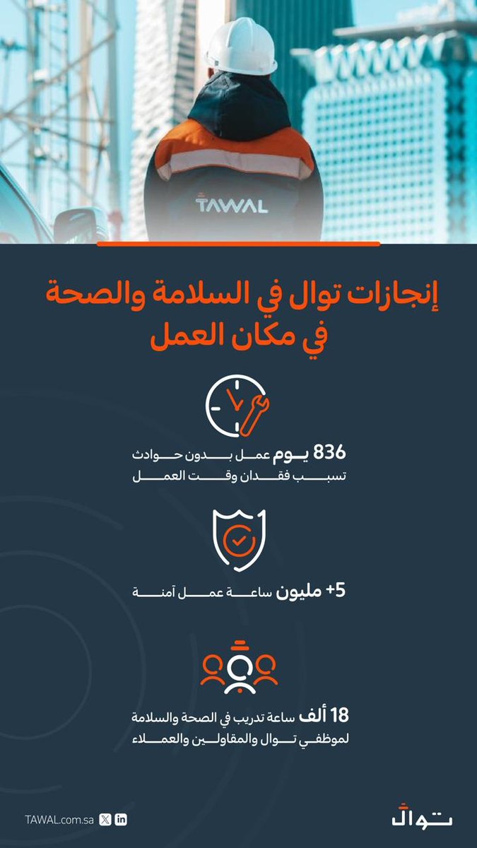 الصحة والسلامة المهنية في مقدمة أولويات #توال؛ نلتزم بتوفير بيئة عمل آمنة وصحية، من خلال اتباع أعلى معايير السلامة وأفضل الممارسات العالمية لضمان صحة وسلامة الموظفين.

#اليوم_العالمي_للصحة_والسلامة_المهنية