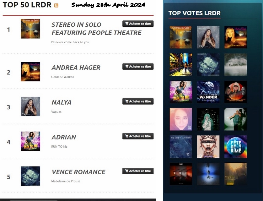 @Stereo_in_Solo ft @peopletheatreof #1 on LRdR Radio Top50 - 28/04/2024 song.link/StereoinsoloNe… #2 @Marrandro_MA #3 @Nalya_officiel #4 Adrian #5 @venceromance #6 @BenoitAnton #7 @Munt_Connection RMX @L_iGH_T #8 @churchoftrees #9 @JayleenMusic #10 Mark Fendor @ecpowellmusic