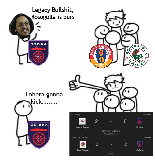 Another after-2014 fanbase bodied

#ISL10 | #JoyMohunBagan | #EastBengalFC