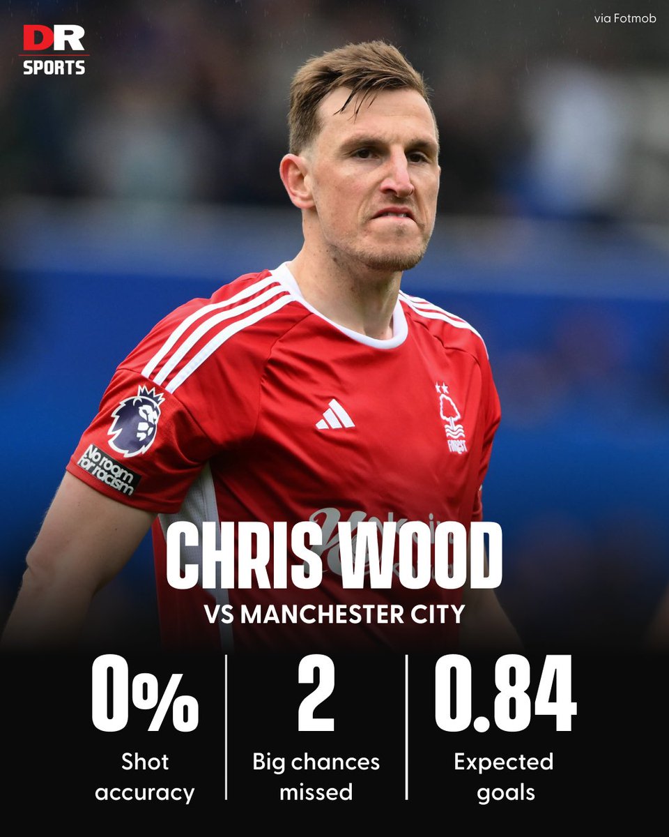 Chris Wood didn't do Arsenal any favours this afternoon! 😅 #NFFC #ManCity #Arsenal