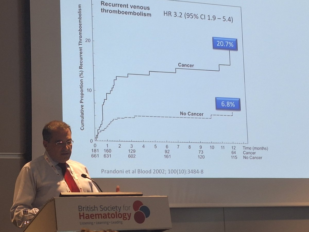Raza Alikan's talk on cancer associated thrombosis at the @BritSocHaem #BSH2024 meeting in Liverpool was, as they say in these parts, 'boss'.