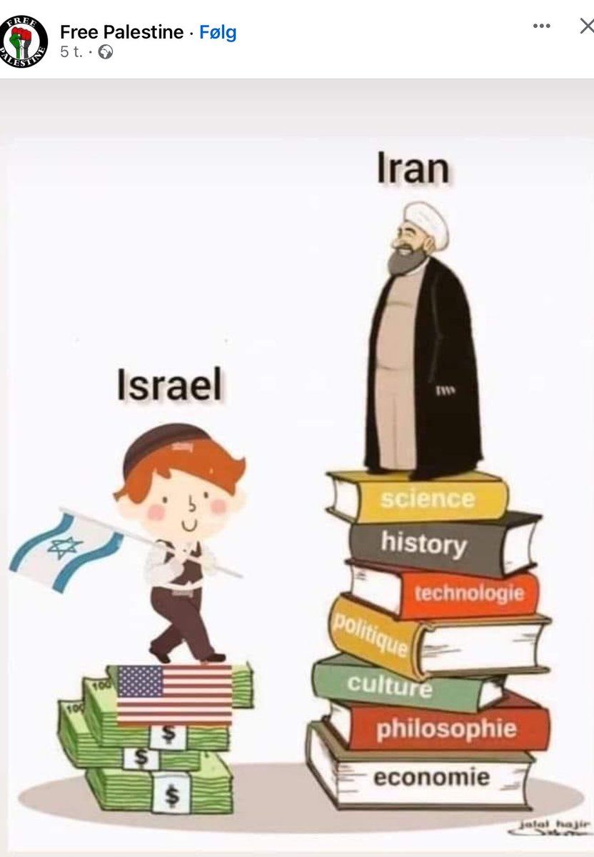 Hvad støtter du, når du marcherer under den arabiske tricolore?

I FB-gruppen “Free Palestine” kan man blandt mange kuriøse opslag se denne illustration.

Her må man forstå, at præstestyret i Iran står på en rig kultur, som f.eks. omfatter videnskab, teknologi og filosofi.

Jeg