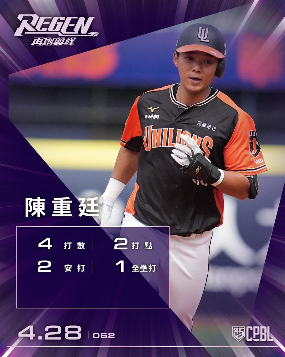 CPBL tweet picture