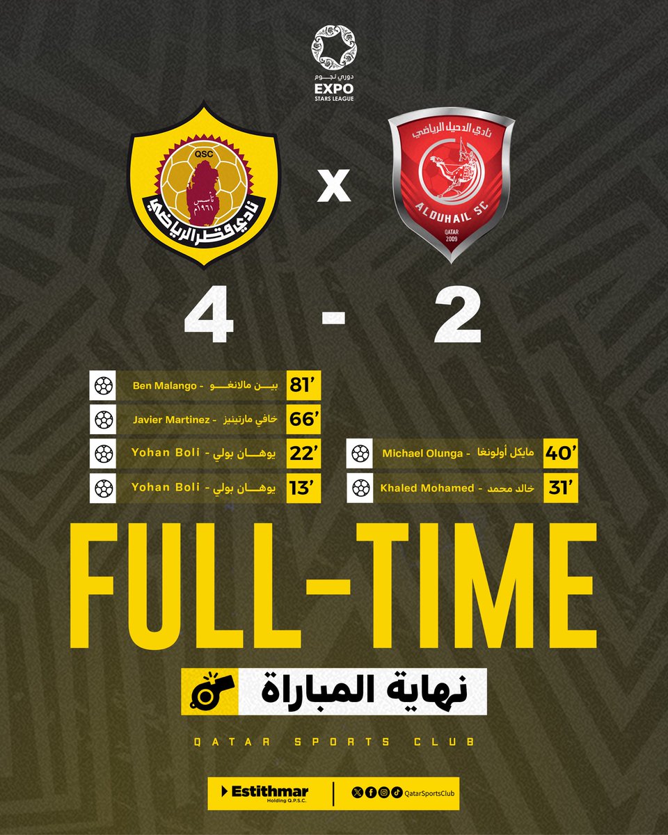 🟡نهاية المباراة⚫️

⚫️Full Time🟡

👑👑👑👑👑

#الملك_القطراوي 
#دوري_نجوم_إكسبو 
#قطر_الدحيل
#ExpoStarsLeague
#QatarSCvsAlDuhail