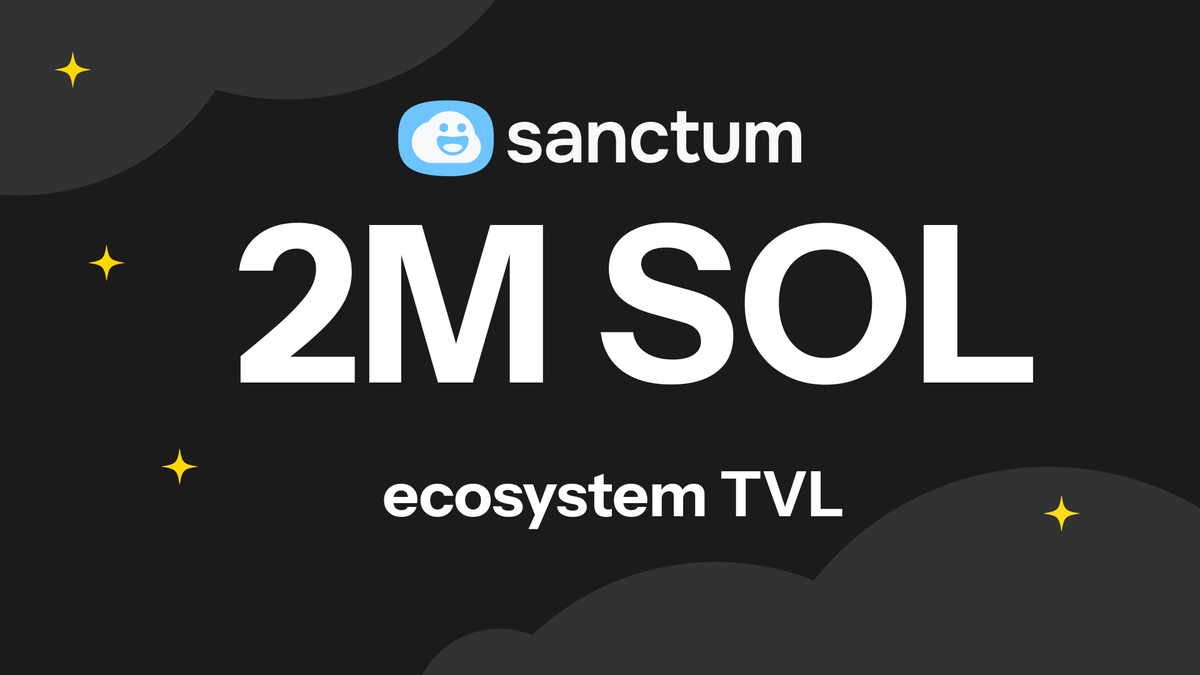 sanctumso's tweet photo. 4/  Our wins 🎉 

Every win in the Sanctum family is worth celebrating together. 

This week, we:  
> crossed 1m SOL TVL in INF
> crossed 2m SOL TVL in the Sanctum Ecosystem
> had @JupiterExchange's jupSOL cross 600k SOL TVL
> had @JuicyStake_'s jucySOL crossed 70k SOL TVL
> surpassed $800m volume done by the Router!