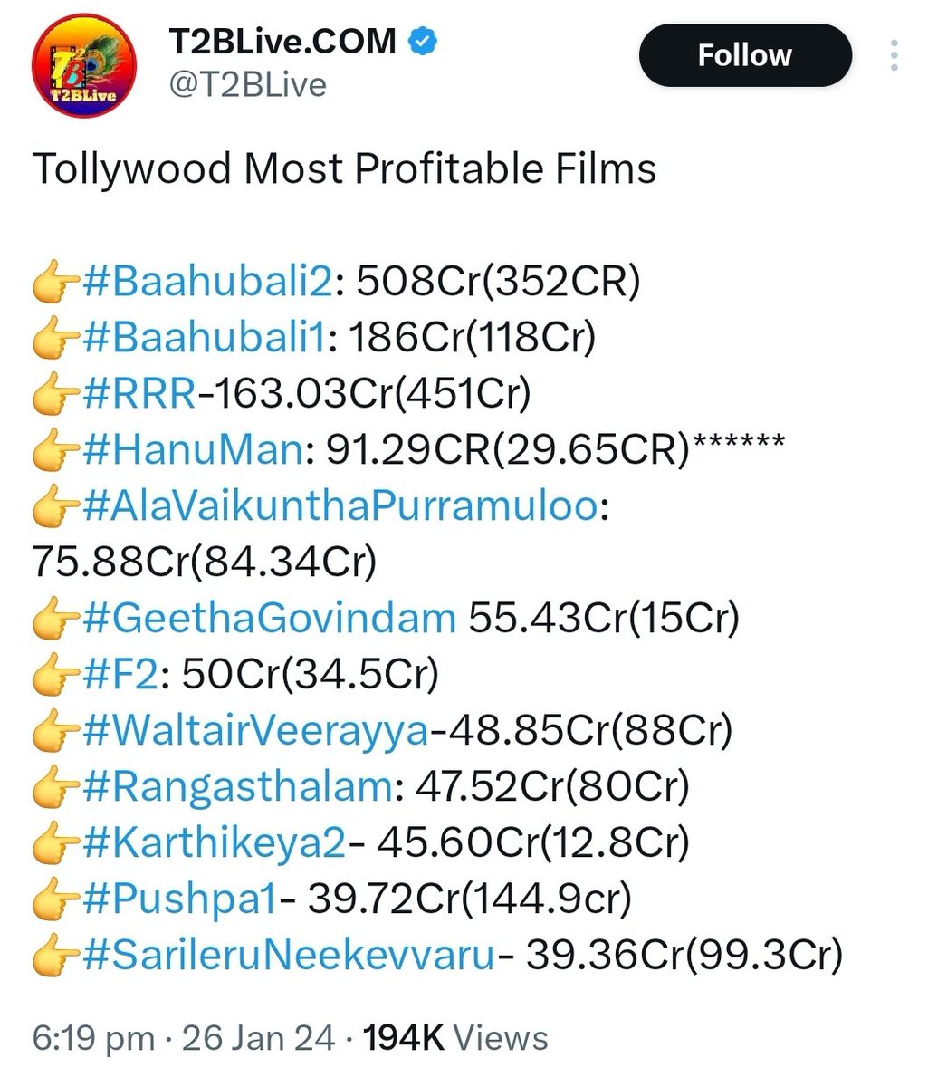 There is no prabas movie in this list..so dnt reply to this worthless shit

PS-Bahubali is SSR movie