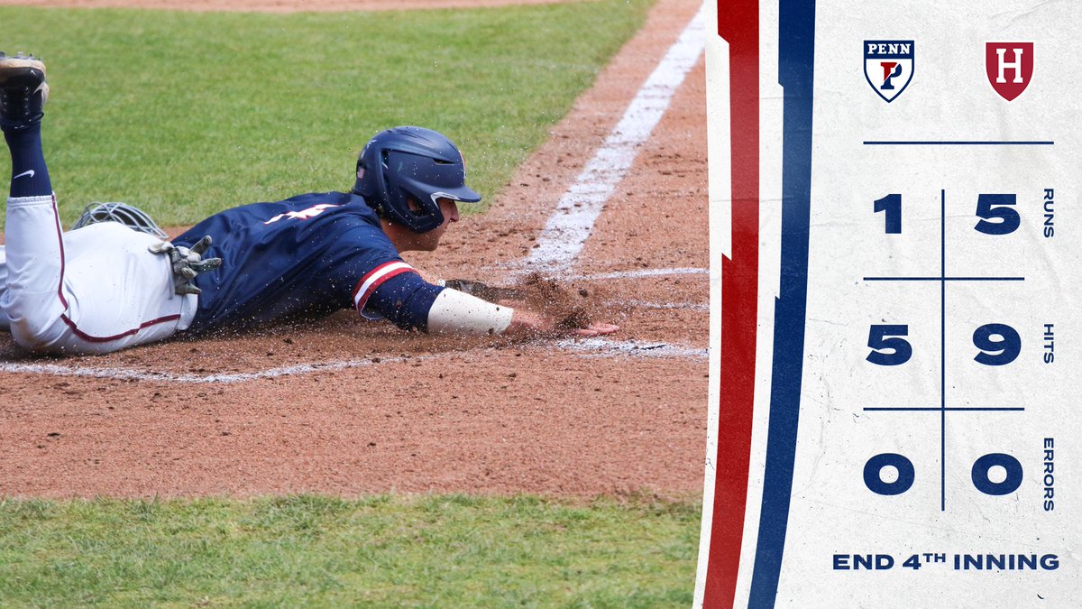 After four innings of play #QuakeShow | #FightOnPenn