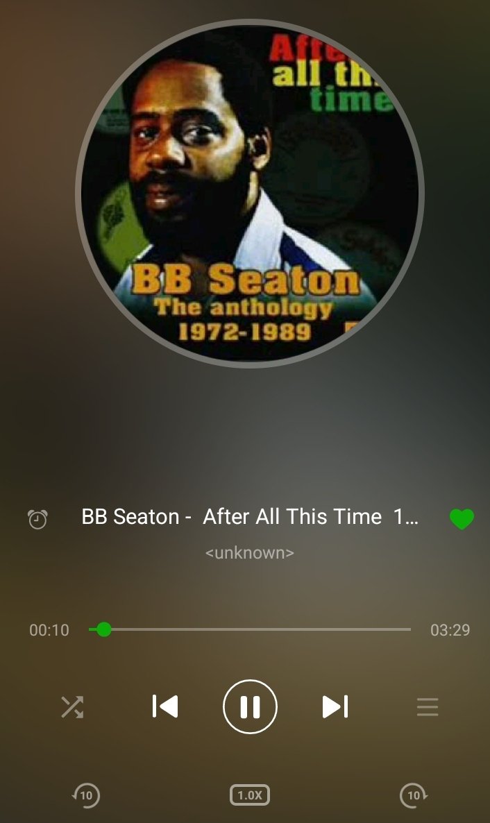 Why must man go thru all these tribulations? Something ain't right 🎶🎶🏌🏾🏌🏾🏌🏾 BB Seaton ▶️ After all this time