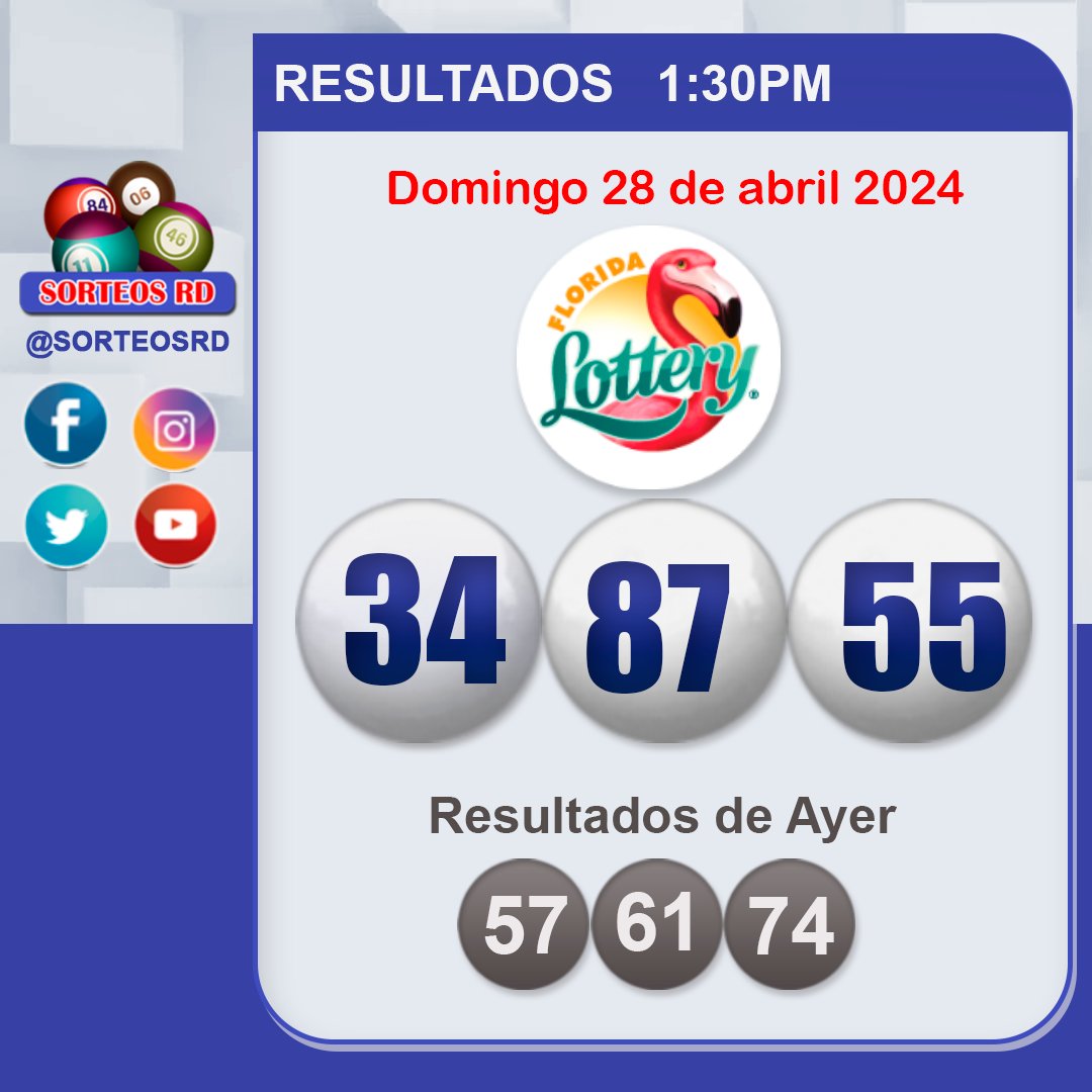 Resultados de Florida Lottery
Domingo 28 de abril de 2024  / 1:30 P.M. 🢀
#florida #lottery #floridalottery #resultados #floridaUSA #result #winners