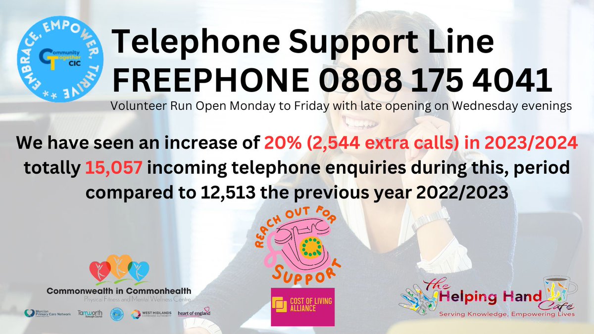 Did you know? Our telephone support line handled 15,057 incoming enquiries for support in 2023/2024, marking a 20% increase (2,544 extra calls) from the previous period. Run by a dedicated volunteer team, they tirelessly connect people to the resources and support they need,