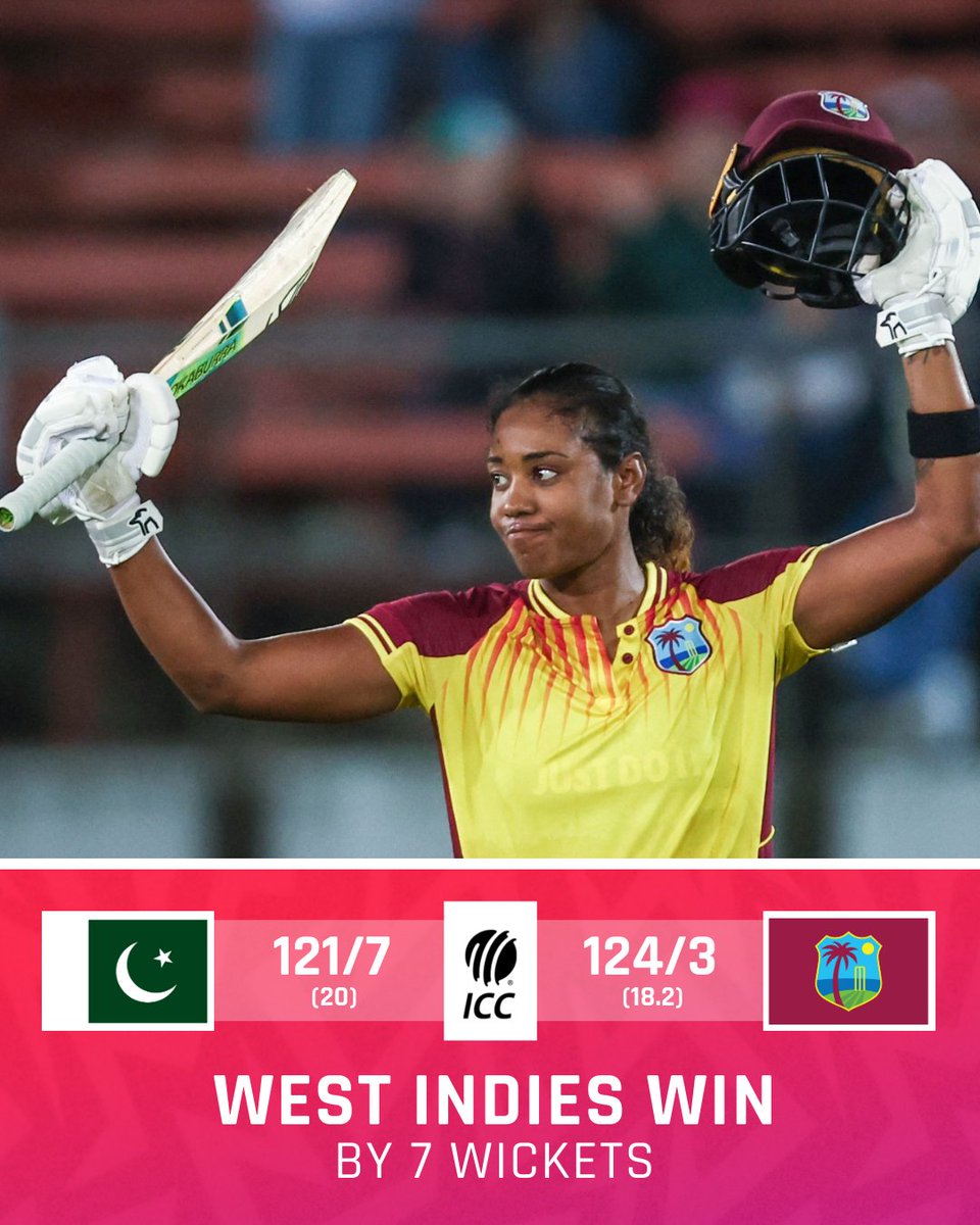 Hayley Matthews' all-round show helps West Indies take a 2-0 lead in the five-match T20I series 🌟

Watch the series live and FREE on ICC.tv (in select regions) 📺

#PAKvWI 📝: bit.ly/3Qoe9XJ