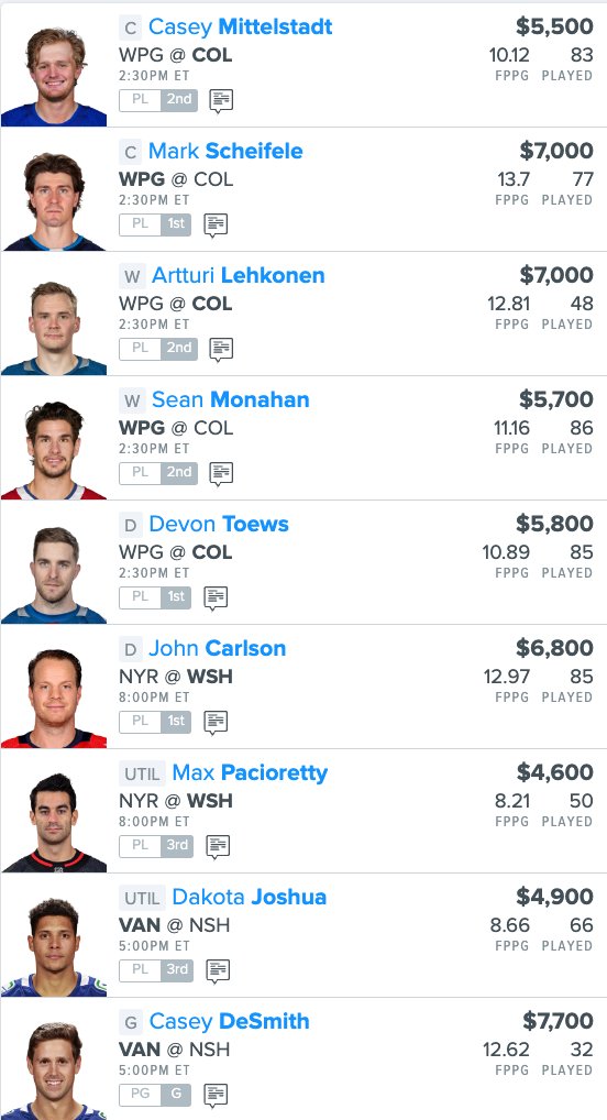 NHL DFS - FanDuel 'Main Slate' Lineup - 4/28/24 - 2:30pm

Free Link/Team: sportschatplace.com/fantasy-picks/…

3-man COL stack w/ C. Mittelstadt, A. Lehkonen, & D. Toews!

J. Carlson & M. Pacioretty for WSH!

M. Scheifele & S. Monahan for WPG!

C. SeSmith in net!
GL!

@SportsChatPlace…