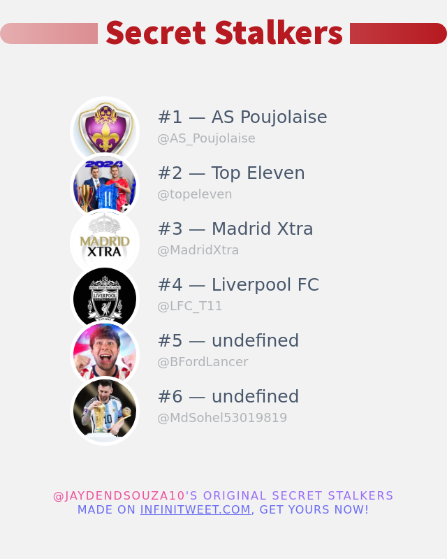 Jayden Dsouza( Real Madrid C.F) Club in top eleven tweet media