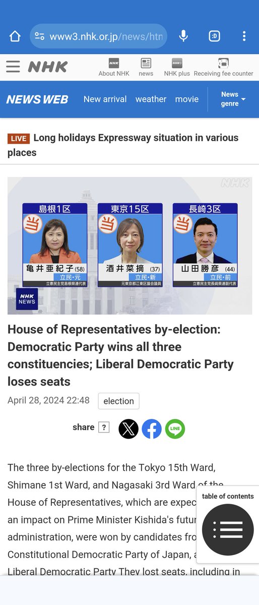 🇯🇵LDP party lost 3 important elections for wards, won by CDP due a coalition of all left parties & hefty amount of LDP scandals like bribery, World Expo, earthquakes & remilitarisation. CDP sucks as well it's a good trend as LDP is only party supporting US led remilitarisation