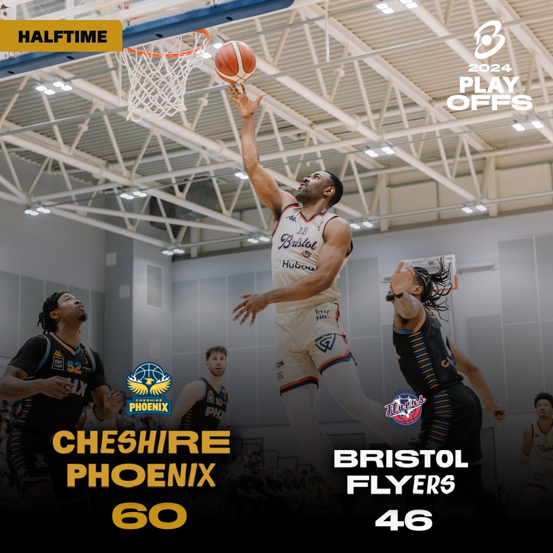 😮‍💨 HUGE half for @cheshireNix as they hold the lead! 📺 Second half 🔜: youtube.com/watch?v=H_ftMw… #UNBEATABLE #BritishBasketballLeague
