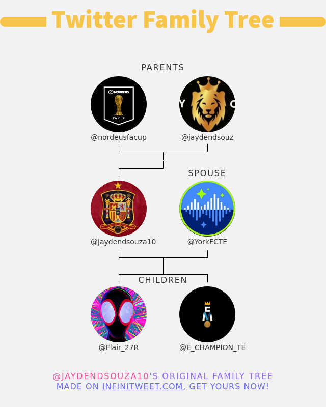 👨‍👩‍👧‍👦 My Twitter Family:
👫 Parents: <a href="/nordeusfacup/">Nordeus FA Cup</a> <a href="/jaydendsouz/">Derby Off season</a>
👰 Spouse: <a href="/YorkFCTE/">York FC 🏴󠁧󠁢󠁥󠁮󠁧󠁿</a>
👶 Children: @Flair_27R <a href="/E_CHAMPION_TE/">eChampion</a>

➡️ infinitytweet.me/family-tree