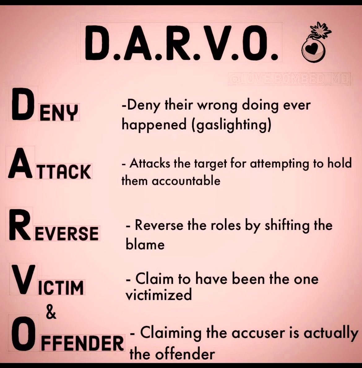 for me, learning about D.A.R.V.O. gave me the language to first define (& later communicate) my experiences with my abusers & their enablers. finally having access to these (once ambiguous) concepts was key (& an important starting point) to my recovery & healing.
