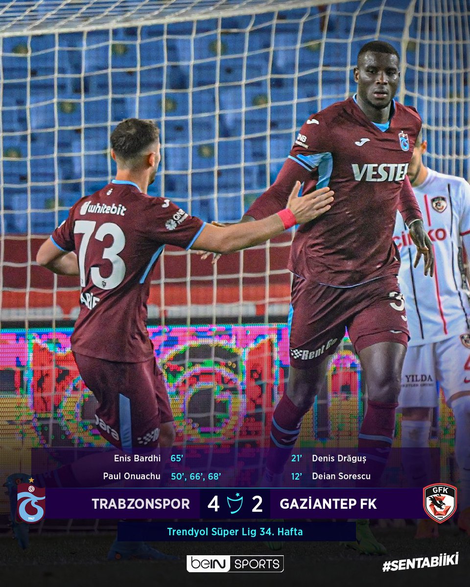 ⚽ Maç Sonucu: Trabzonspor 4-2 Gaziantep FK | #TrendyolSüperLig #SenTabiiKi #TSvGFK