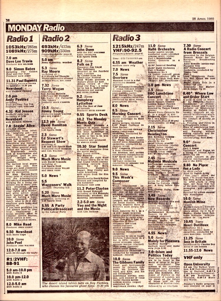 TV📺28/4/80 BBC1 
4.20:Cheggers Plays Pop 4.40:Godzilla 5.0:Newsround 5.5:Blue Peter 5.35:Captain Pugwash 5.40:News 6.20:Nationwide 6.55:Ask the Family 7.20:The Dukes of Hazzard 8.10:Panorama 9.0:News 9.25:Film - The Midnight Man