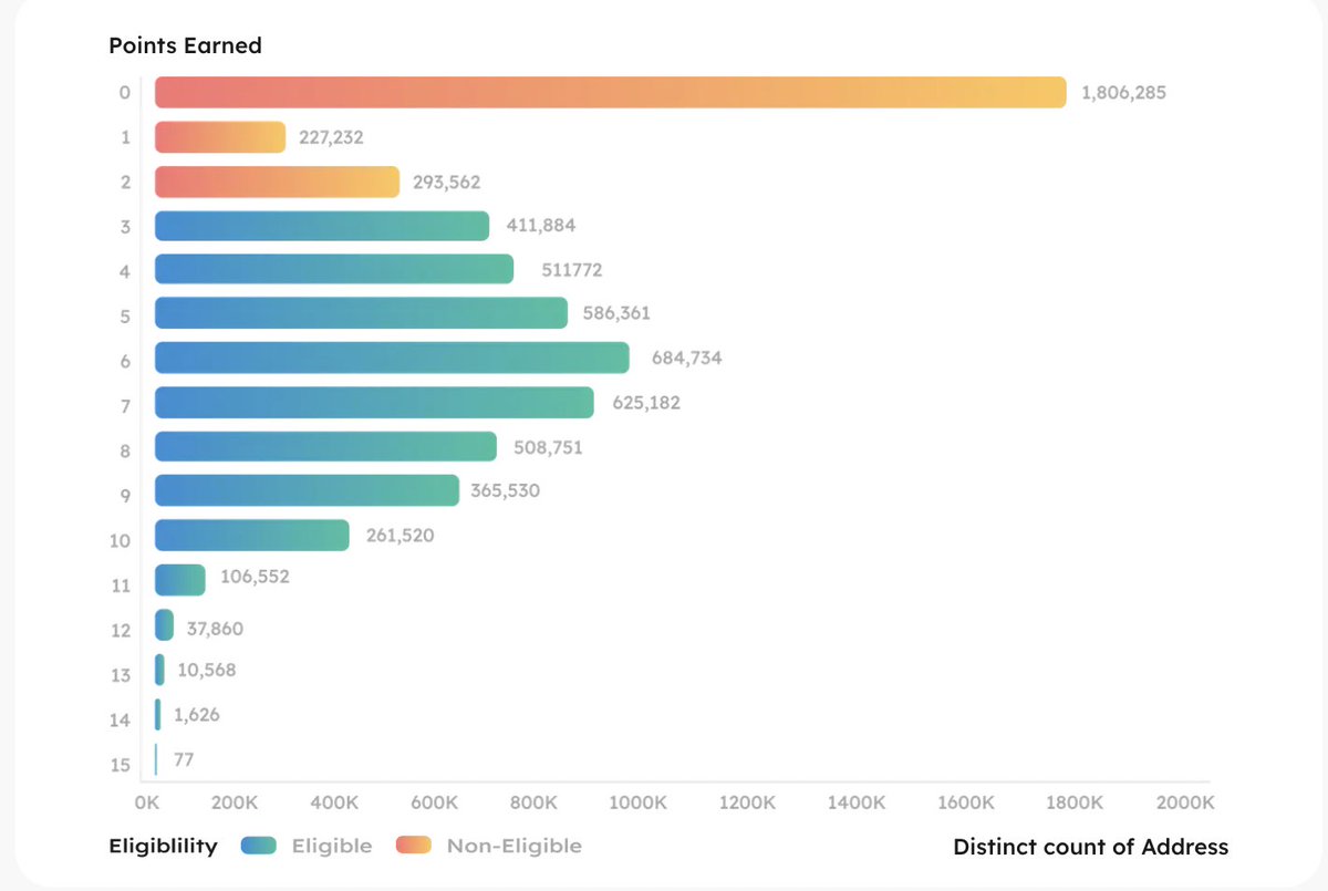 Kriptobi tweet media