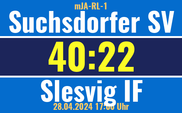 ssvkiel's tweet photo. Heimsieg! 40:22 für die männl. A-Jugend gegen Slesvig IF ! Die Mannschaft gewinnt gegen den Slesvig IF mit 40:22 (15:9) https://t.co/fAk3btX6CY https://t.co/Y7fzkWCKhv