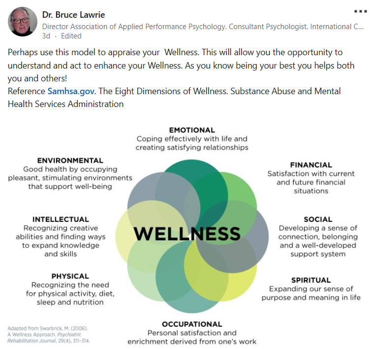 Your wellness is more than just physical! We love this model that captures an integrated approach to wellbeing.😊

#IamLifeFit #LifeFitWellness #IntegratedHealthcare #Exercise #Falkirk #Linlithgow #Wellness #Wellbeing #PhysicalWellbeing #MentalWellbeing #Health