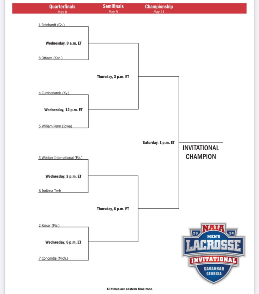 NAIA LaxTea tweet media