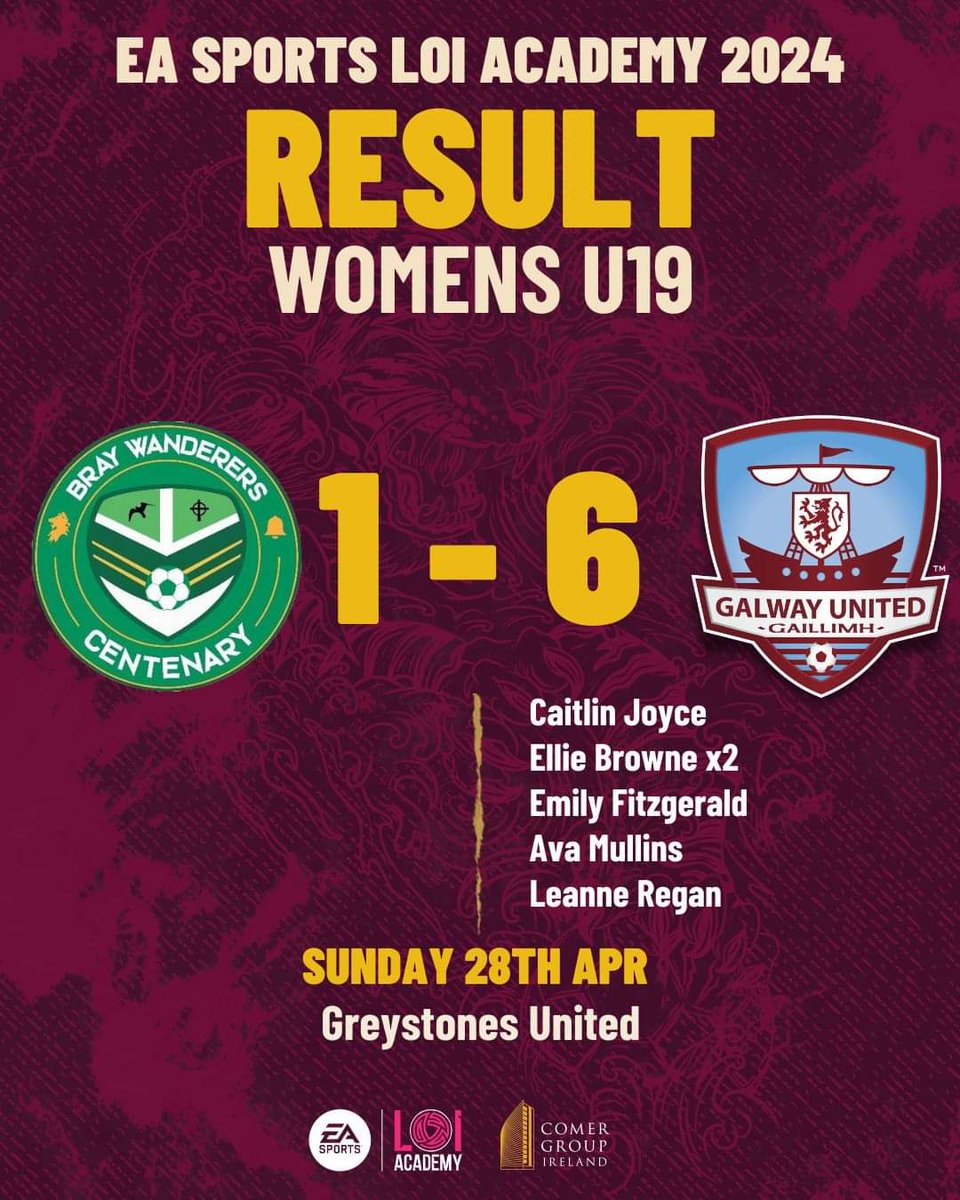 🗣 ACADEMY RESULT

Another good result for our WU19s with a 1-6 win away to Bray wonderers with Caitlin Joyce, Ellie Browne x2, Emily Fitzgerald, Ava Mullins, and Leanne Regan scoring the goals!

#ItsATribalThing