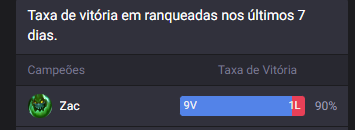 Tá roubado não, muito pelo contrário