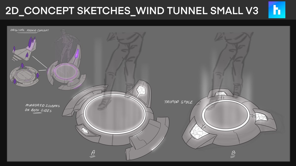 The #HighstreetCampus tunnel represents just the initial version of our wind tunnel. Were you aware that there's much more in store?