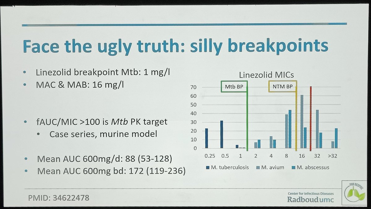 Wonderful talk on AST for NTM Have been using linezolid quite a lot for M.abscessus but surprised to know that it doesn't seem to be a good agent according to its breakpoint and PK/PD Wonder how is everyone's experience/thought about this? #ESCMIDGlobal2024