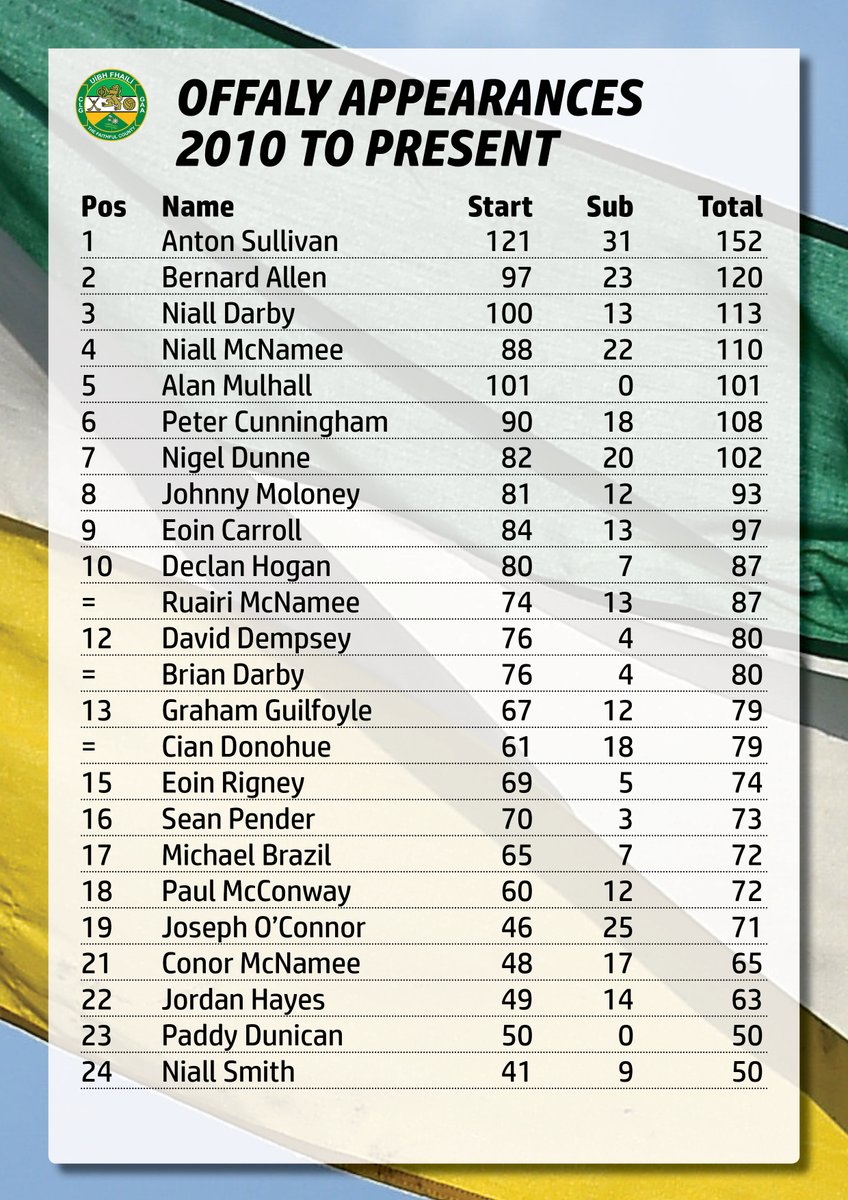 TheNumbersGael tweet media
