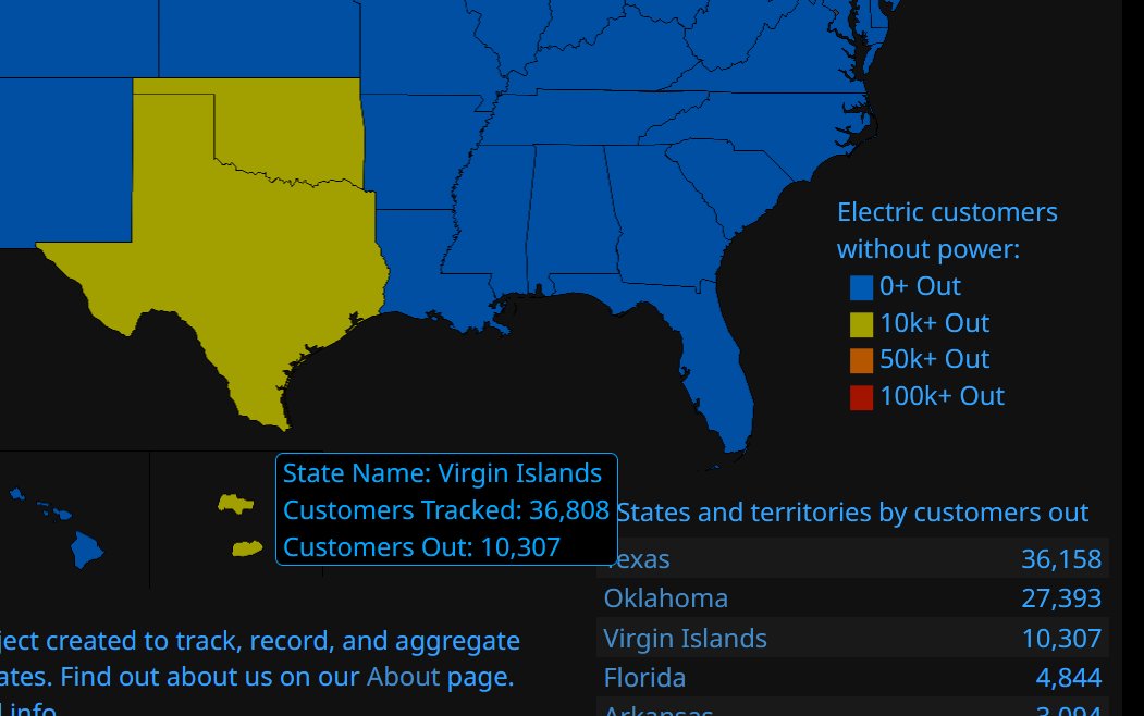 I never noticed the #USVirginIslands on here before. But stay safe guys because it looks not good! A third of the population is without power.