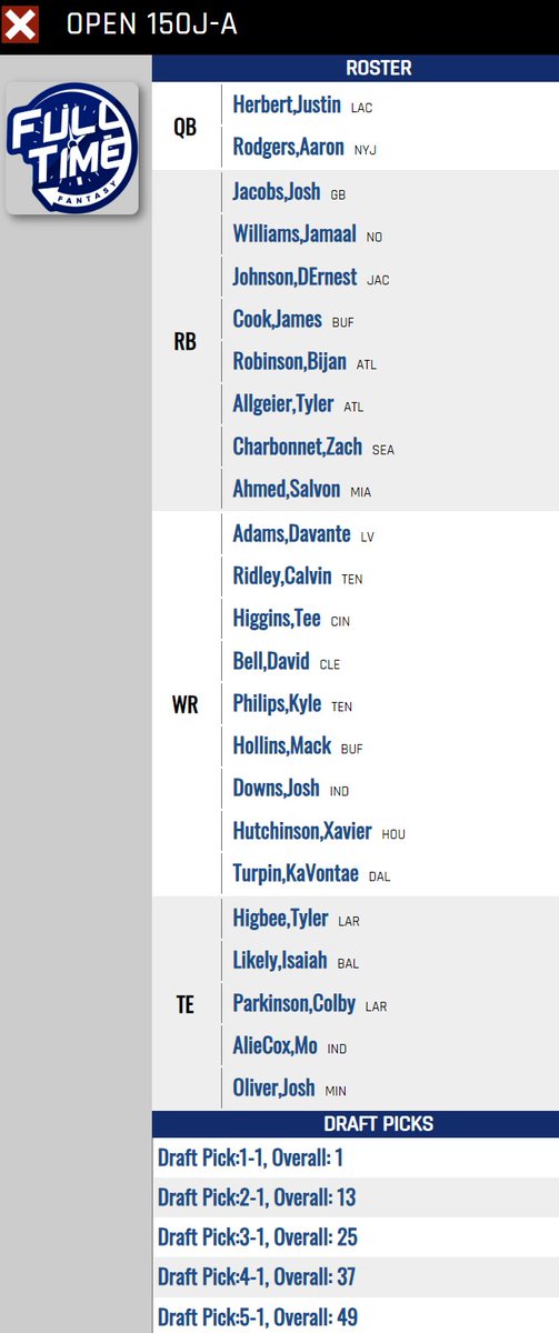 OPEN 150J-B - Superflex 2TE+ Cost $100 (Discounted $50) - Herbert/Rodgers - Bijan/Jacobs/Cook/Allgeier - Adams/Higgins/Ridley/Downs - Higbee/Likely - 1.1, 2.1, 3.1 play.fulltimefantasy.com/dynastyforsale…