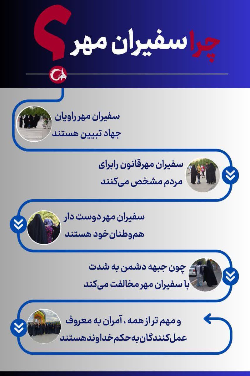 سفیران مهر، سفیران نور وهدایتند
همانهایی که بامهربانی مردم را به زیر چتر قانون راهنمایی میکنند.
#درخواست_مردم 
#سفیران_مهر