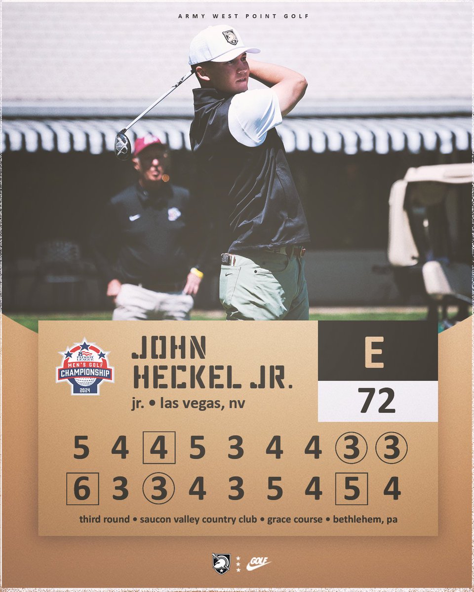 John Heckel Jr. closes out his @PatriotLeague Championship with an even par round of 72 on the final day at Saucon Valley CC 👏👏👏 #GoArmy