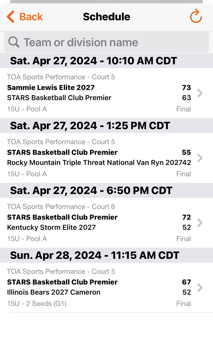 STARS 2027 Premier and Coach @SammoranJr win 3 straight, finish 3-1 in @PrepHoops Tournament! Defeated several talented teams - great competition!